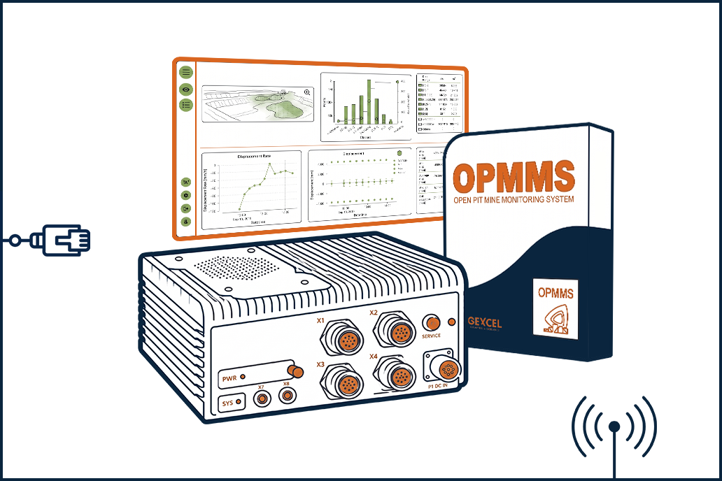 opmms - unità di controllo in sito