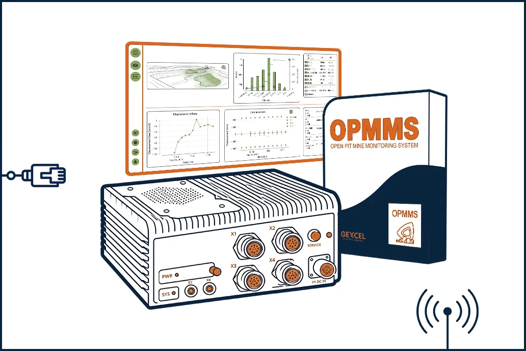 opmms - control unit with inbuilt software